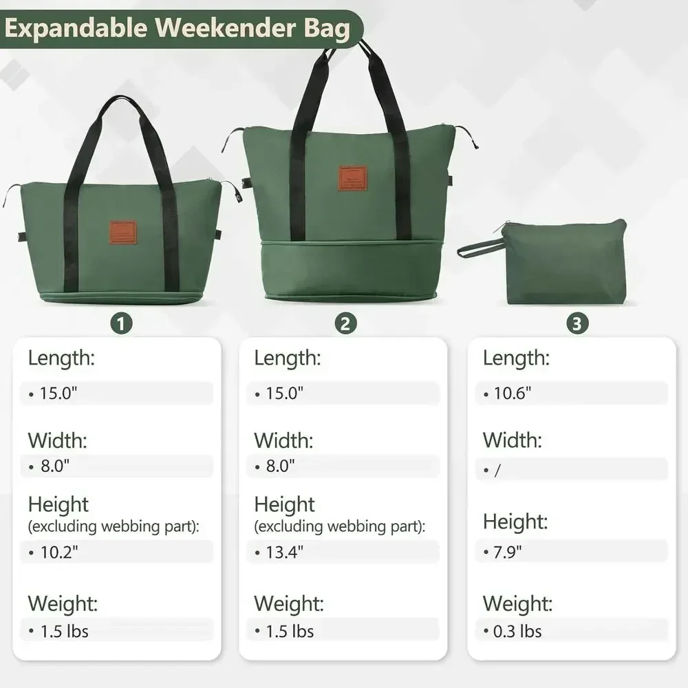 طقم حقائب سفر صلبة قابلة للتوس - مراجعة Expandable Hard Shell Luggage Set وسعره