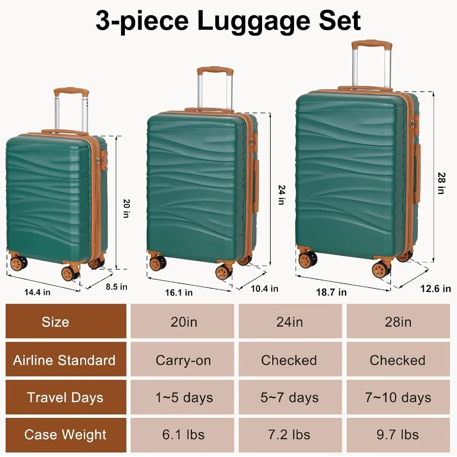 مجموعة حقائب سفر قابلة للتوسيع - مراجعة Expandable Hard Shell Luggage Set وسعره