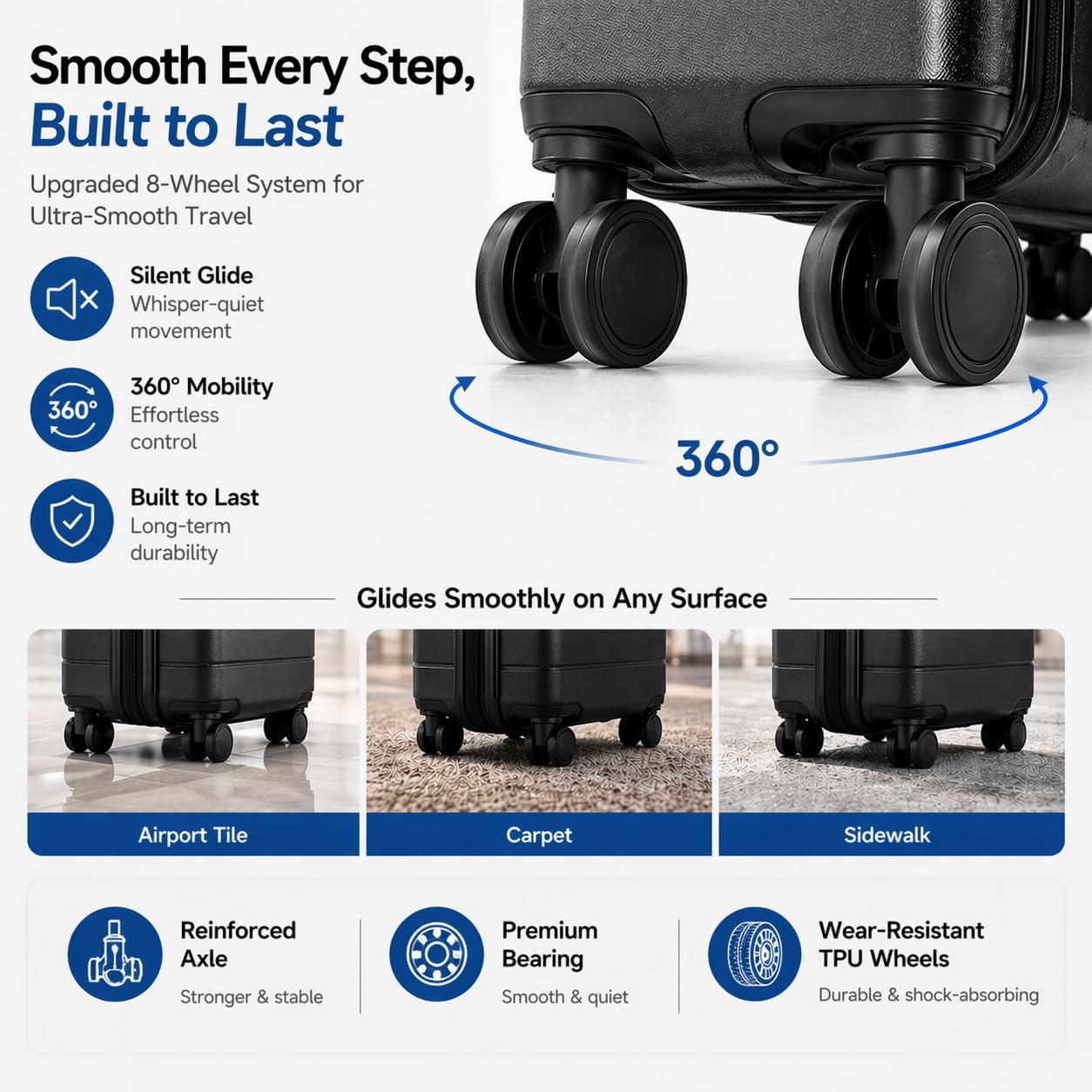 مجموعة حقائب سفر صلبة قابلة لل - مراجعة Expandable Hard Shell Luggage Set وسعره