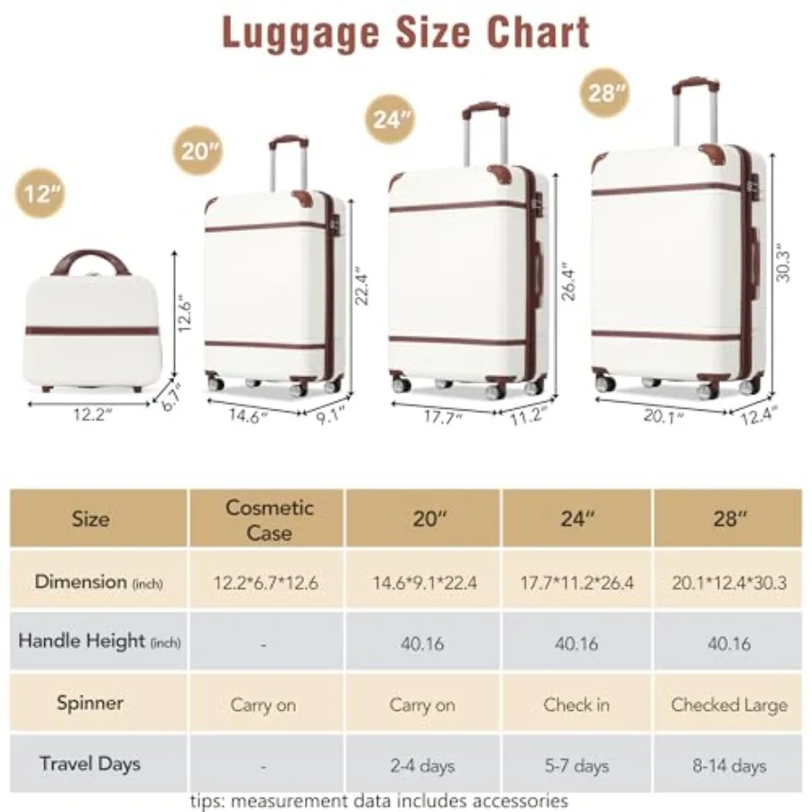 مجموعات حقائب السفر: مصنوعة من - مراجعة Expandable Hard Shell Luggage Set وسعره